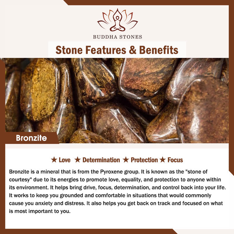 Buddha Stones Bronzite Emperor Stone Tiger Eye Determination Triple Wrap Bracelet Bracelet BS 6