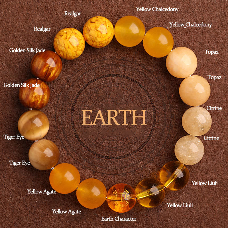Buddha Stones Five Elements Various Agate Balance Luck Bracelet Bracelet BS Earth(Wrist Circumference: 14-16cm) 12mm
