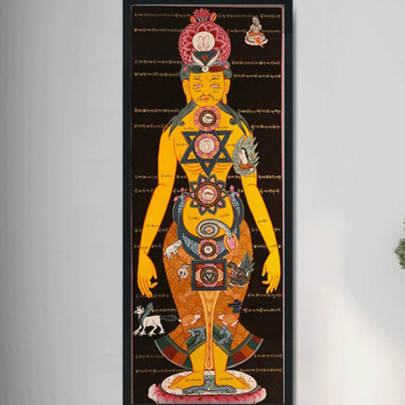 Foviel Tibetan Thangka Painting Healing Handmade Decoration(Random Style)