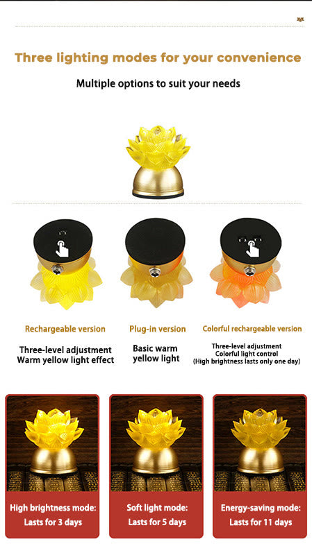 Buddha Stones Lotus Liuli Glass Copper New Begining Home Decoration - image 27