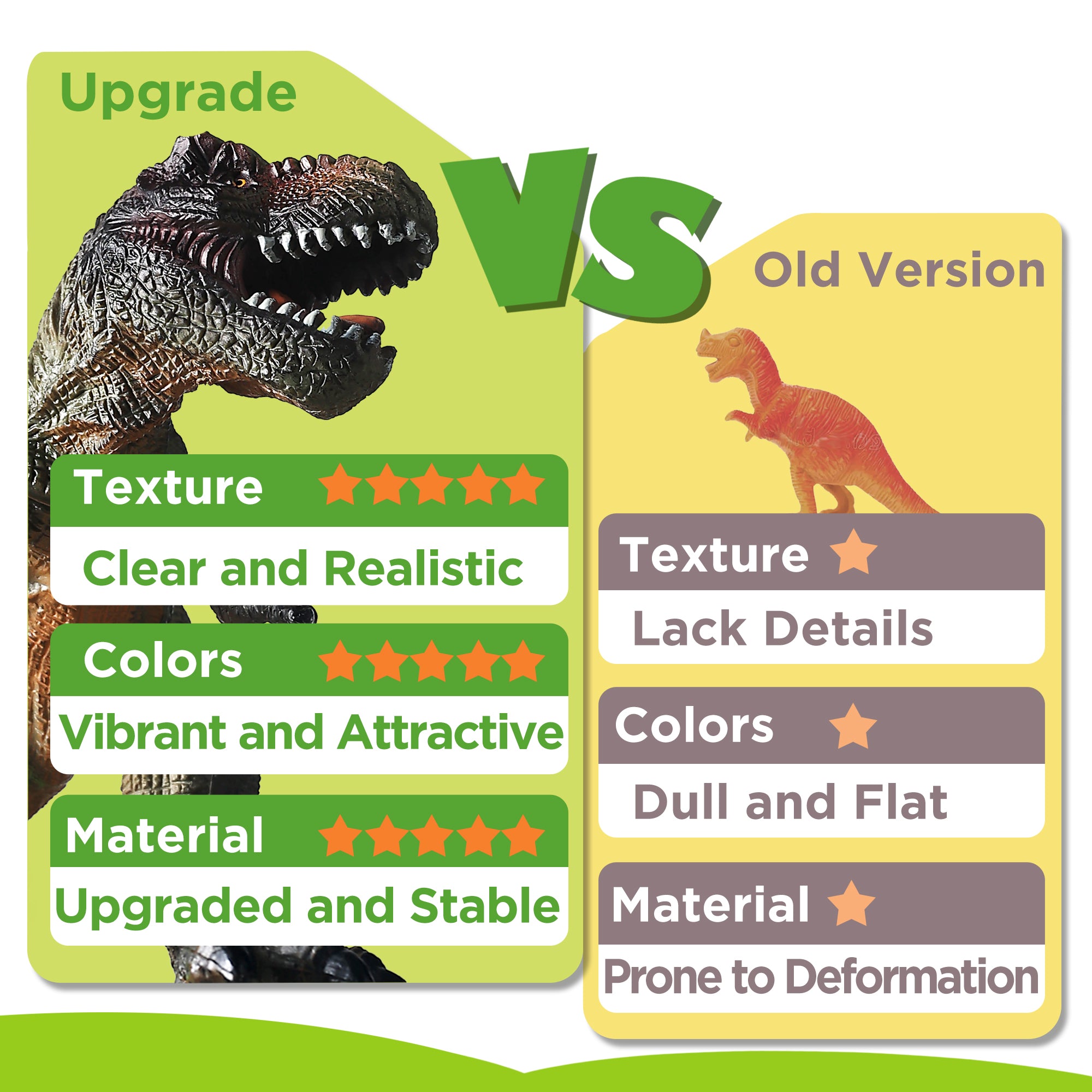 Juego de juguetes de dinosaurios grandes Fidtoy con caja de almacenamiento T-Rex
