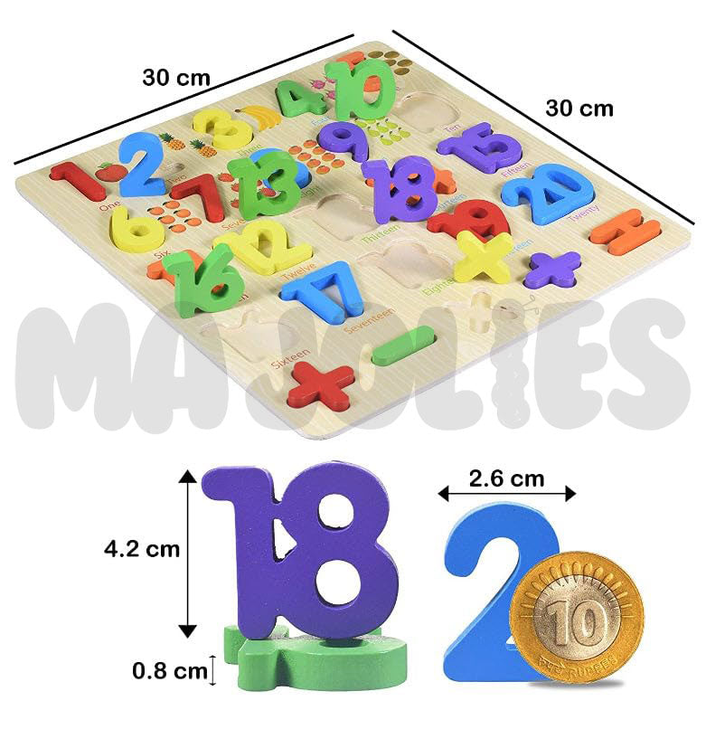 Jeu de planches perforées des nombres avec images