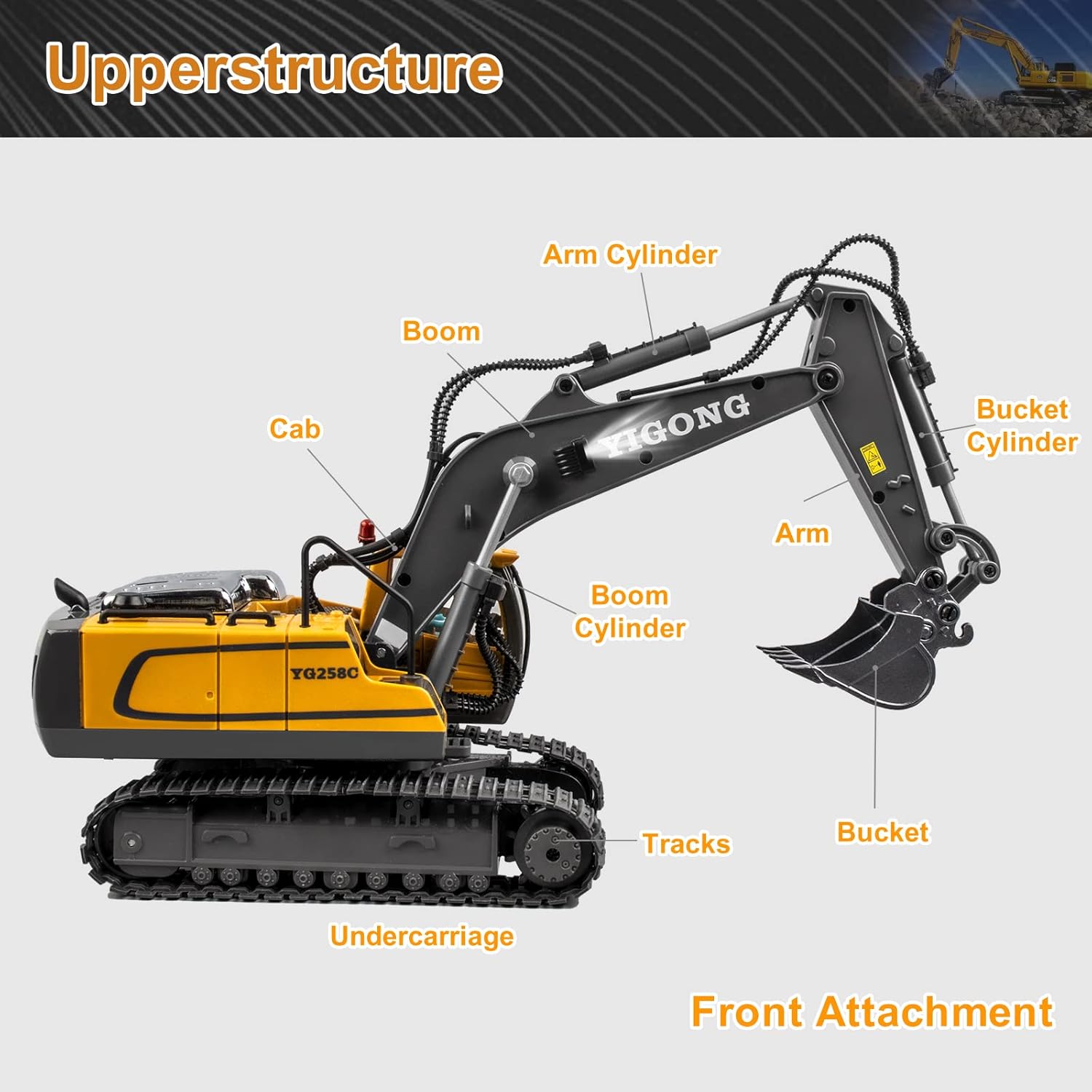 Fidtoy Excavadora de Juguete a Control Remoto, Camión de Construcción de 11 Canales con Pala Metálica, Luces y Sonido, Juguete STEM para Niños, Juego al Aire Libre