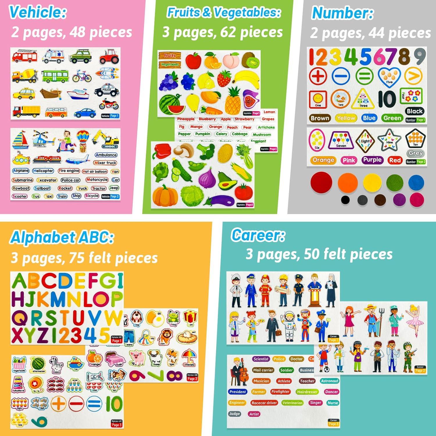 PENGFULL Juego de 5 piezas de aprendizaje de fieltro, letras del alfabeto, frutas y verduras, números, ayudantes de la comunidad, piezas de aprendizaje de transporte, para tabla de franela de fieltro, para niños pequeños de preescolar