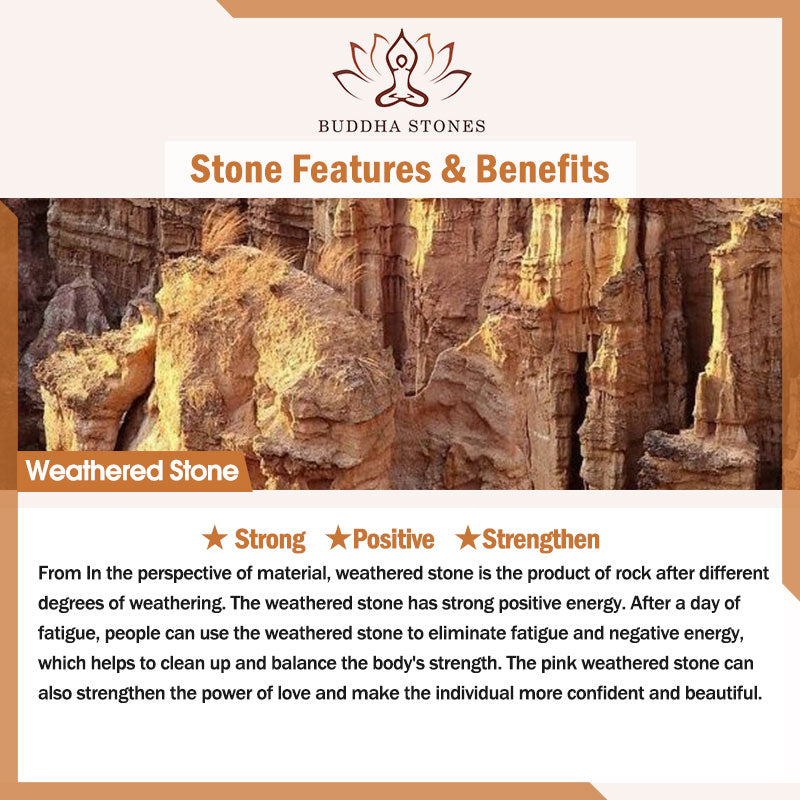 Buddha Stones Weathered Stone Om Mani Padme Hum Strengthen Bracelet Bracelet BS 9