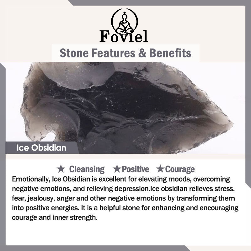 Buddha Stones 12 Constellations of the Zodiac Ice Obsidian Blessing Round Pendant Necklace - image 8