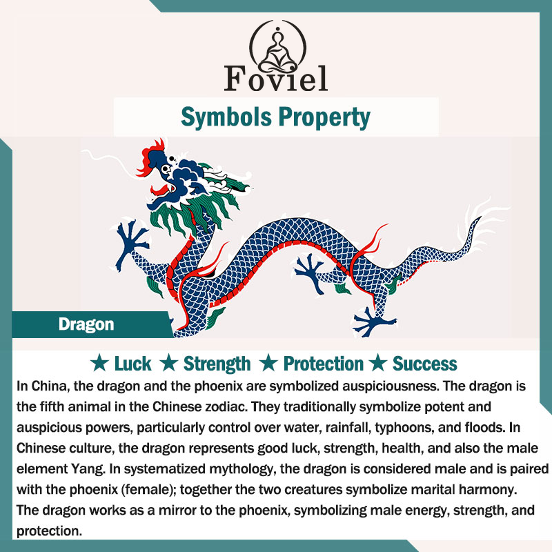 Buddha Stones Vintage Dragon Design Success Strength Adjustable Ring Ring BS 8