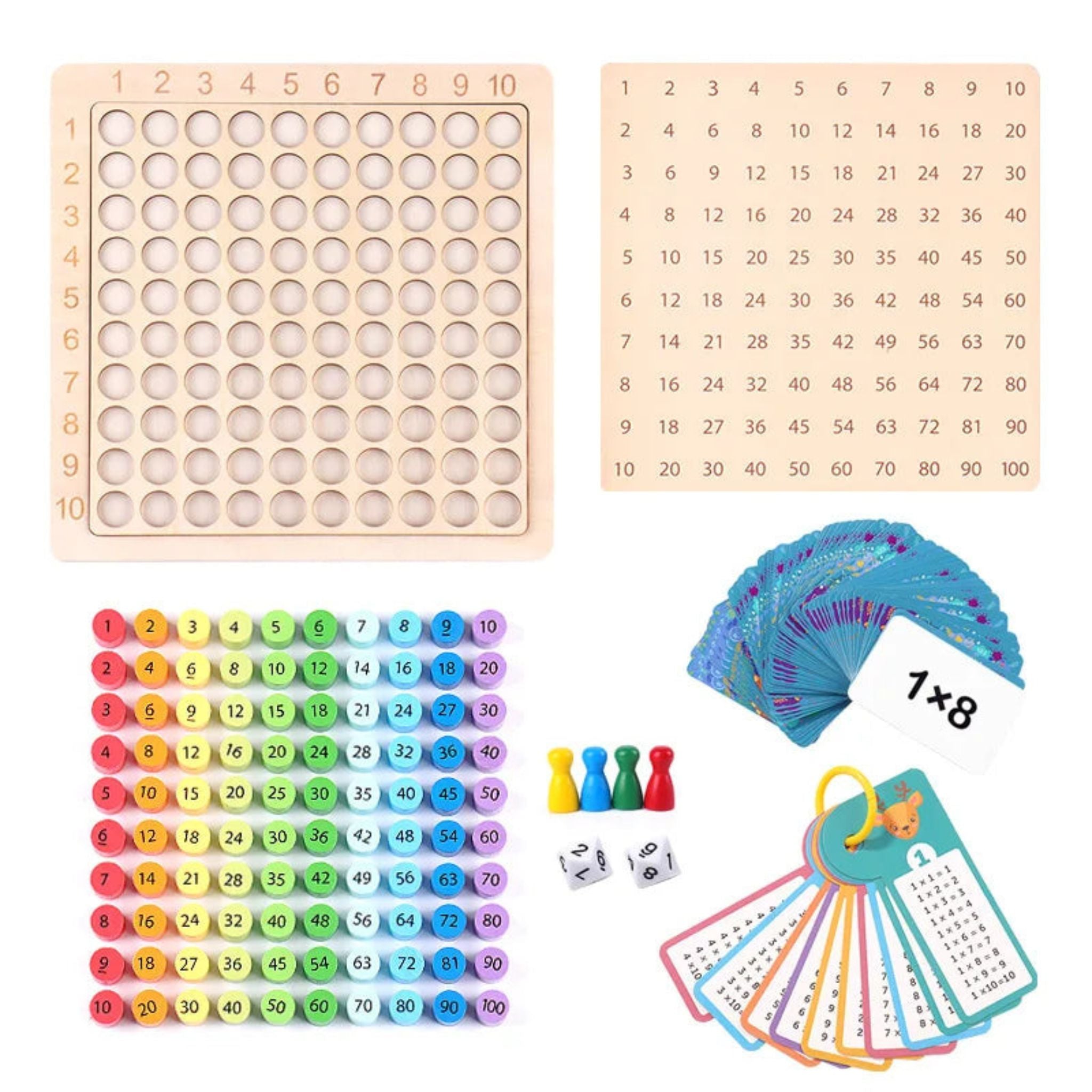 Jeu de société de multiplication Montessori