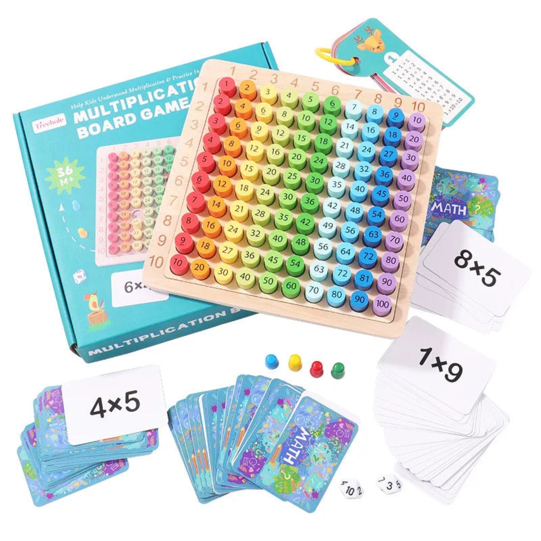 Jeu de société de multiplication Montessori