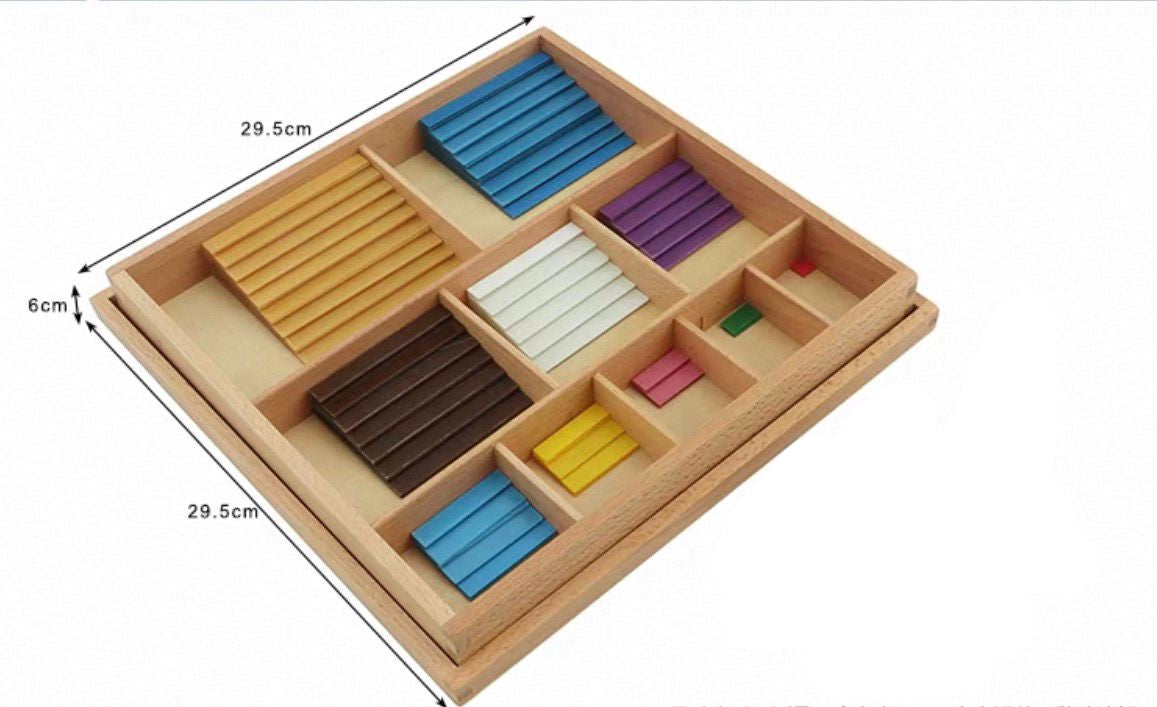 Material Sensorial Montessori Cuadrado de Pitágoras (Cuadrado Decanomial)