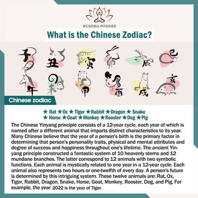 Buddha Stones Chinese Zodiac Jade Prosperity Red String Bracelet Anklet - image 20