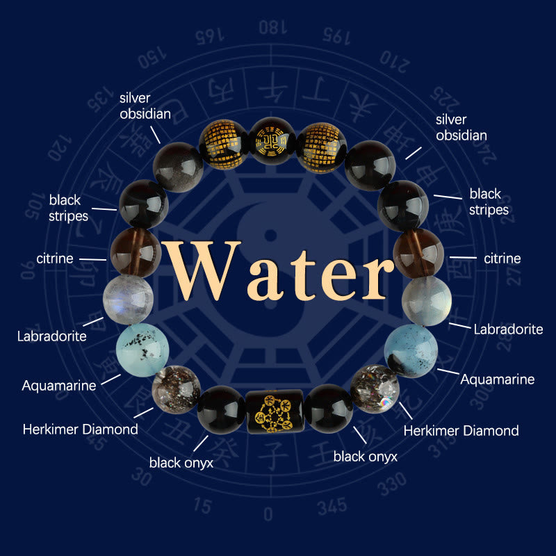 Bracelet Foviel des cinq éléments du Dieu de la richesse en cristal et agate pour la chance et la fortune