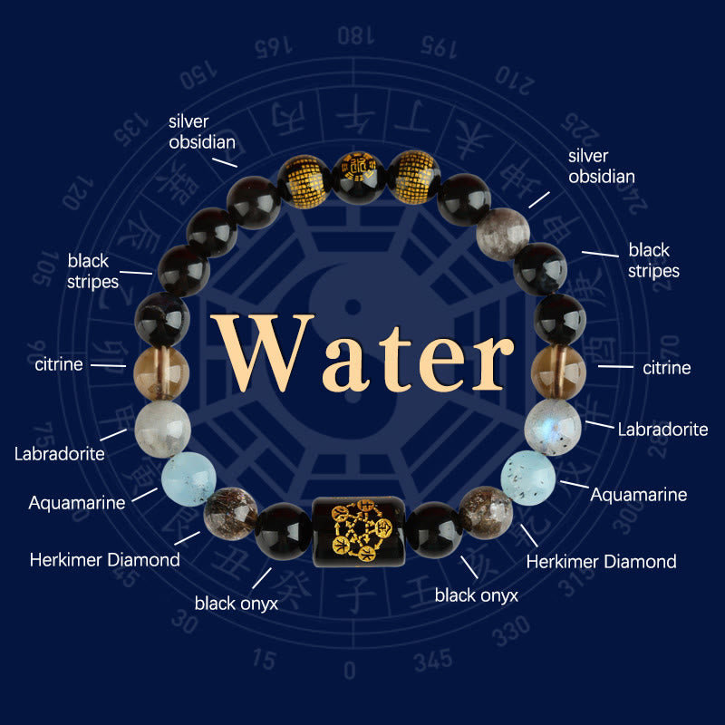 Bracelet Foviel des cinq éléments du Dieu de la richesse en cristal et agate pour la chance et la fortune
