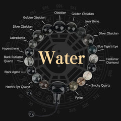Bracelet Foviel aux cinq éléments avec diverses pierres de cristal et obsidienne noire pour la richesse et la sagesse