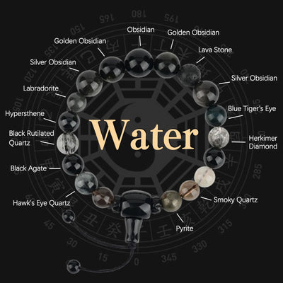Bracelet Foviel aux cinq éléments avec diverses pierres de cristal et obsidienne noire pour la richesse et la sagesse