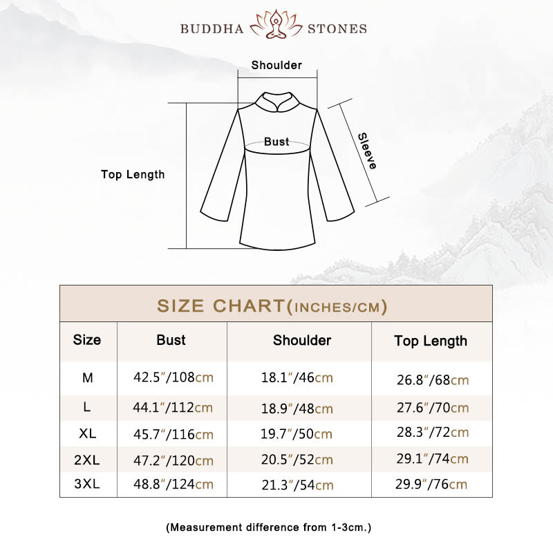 Buddha Stones Tang Suit Men Hanfu Chinese Dragon Traditional Clothes Kung Fu Shirt Uniform Long Sleeved Coat Tops and Pants Clothing Men's Set - image 1