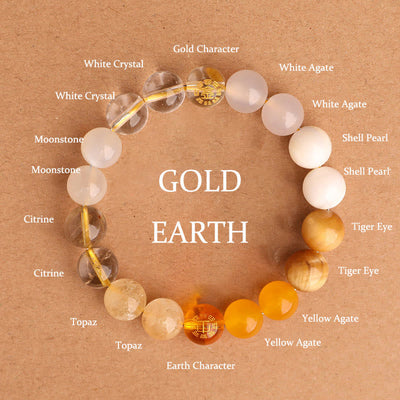 Buddha Stones Five Elements Various Agate Crystal Black Onyx Green Chalcedony Aquamarine Wisdom Bracelet Bracelet BS Gold Earth(Wrist Circumference: 14-16cm) 10mm