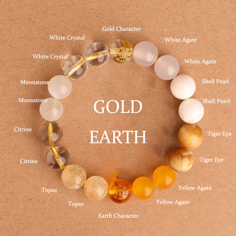 Buddha Stones Five Elements Various Agate Crystal Black Onyx Green Chalcedony Aquamarine Wisdom Bracelet Bracelet BS Gold Earth(Wrist Circumference: 14-16cm) 10mm