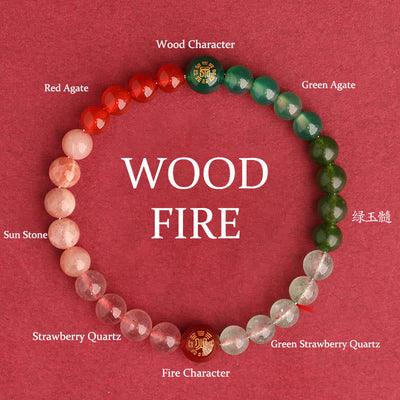 Buddha Stones Five Elements Various Agate Crystal Black Onyx Green Chalcedony Aquamarine Wisdom Bracelet Bracelet BS Wood Fire(Wrist Circumference: 14-16cm) 6mm