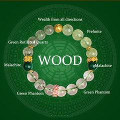 Buddha Stones Five Elements Various Agate Crystal Green Phantom Rutilated Quartz Green Grape Agate Malachite Luck Bracelet Bracelet BS Wood(Wrist Circumference: 14-16cm)