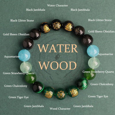 Buddha Stones Five Elements Various Agate Crystal South Red Agate Strawberry Quartz Sun Stone Citrine Luck Bracelet Bracelet BS Water Wood(Wrist Circumference: 14-16cm) 10mm