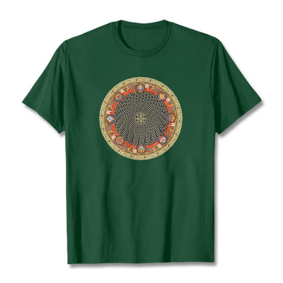 Foviel Circular Om Mani Padme Hum Eight Auspicious Symbols Cotton Tee T-shirt