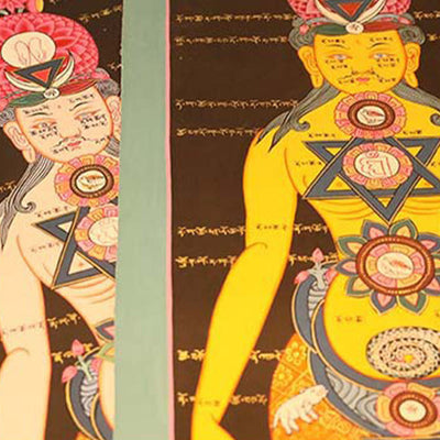 Peinture de Thangka tibétain Foviel, décoration artisanale de guérison (style aléatoire)