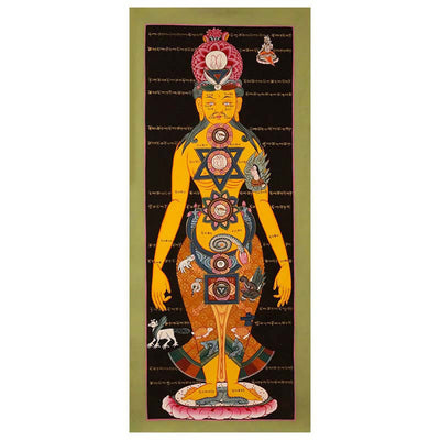 Peinture de Thangka tibétain Foviel, décoration artisanale de guérison (style aléatoire)