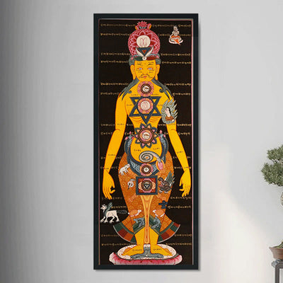 Peinture de Thangka tibétain Foviel, décoration artisanale de guérison (style aléatoire)
