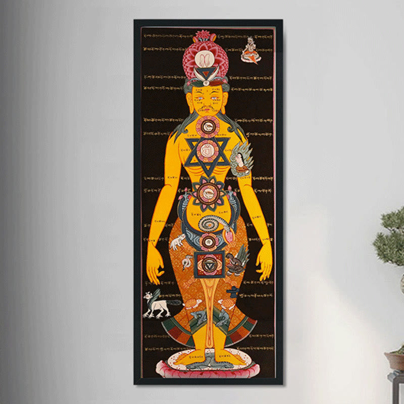 Peinture de Thangka tibétain Foviel, décoration artisanale de guérison (style aléatoire)