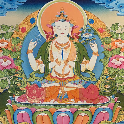 Peinture de Thangka tibétain Foviel - Dieu de la richesse jaune, Tara verte, Avalokitesvara - Décoration faite à la main, boîte mystère (style aléatoire)