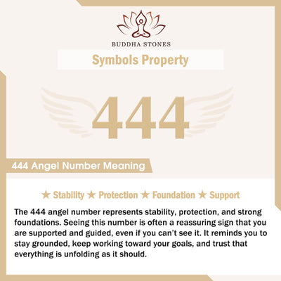 Buddha Stones Angel Numbers Titanium Steel Adjustable String Faith Bracelet - image 17