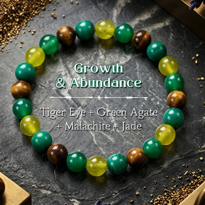Buddha Stones Tiger Eye Malachite Cyan Jade Green Agate Courage Bracelet - Tiger Eye(Protection ♥ Courage) - image 0