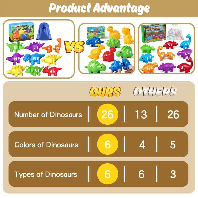 Fidtoy 26PCS Alphabet Matching Dinosaur Toys for Toddlers | Montessori Early Learning & Color Recognition