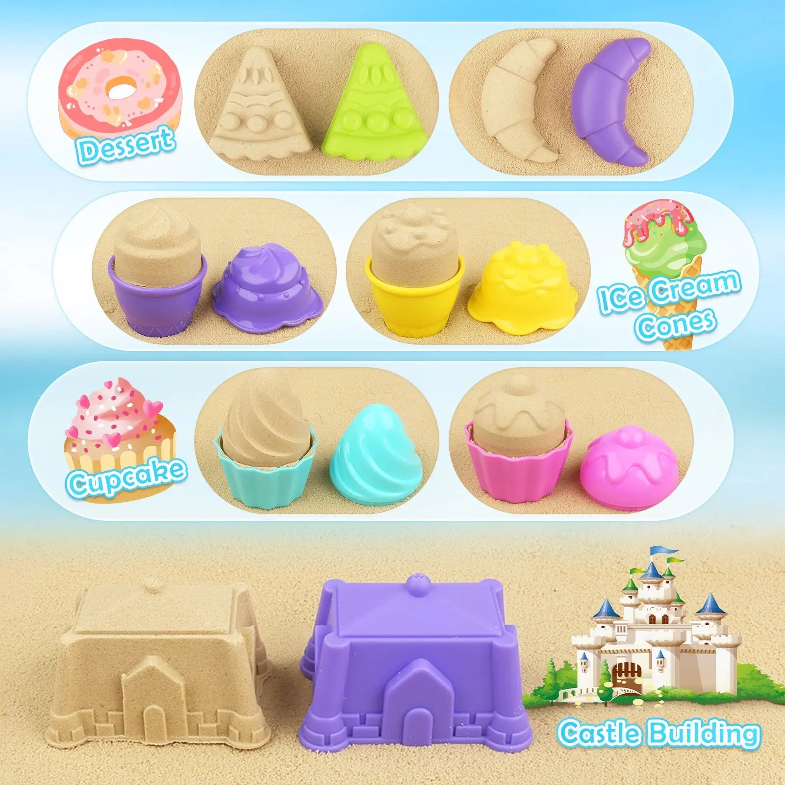 Sand Play Travel Kit for Kids Ages 3–10