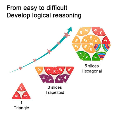 Fidtoy Triangle Numbers Wooden Jigsaw Puzzle for Kids | Wooden Number Puzzle Board Game, Parent-Child Interactive Puzzle, Spatial Reasoning, Short-Term Memory & Problem-Solving Toy Age 3+
