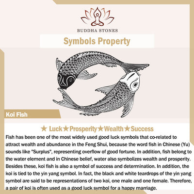 Buddha Stones 925 Sterling Silver Koi Fish Hetian Jade Peace Buckle Luck Bracelet Bracelet BS 7
