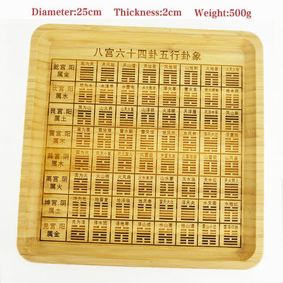Buddha Stones Feng Shui Bamboo Bagua Map Harmony Energy Map Bagua Map BS Eight Palaces Sixty-Four Trigrams&Five Elements