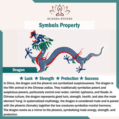 FREE Today: Protection Force Dragon Bracelet FREE FREE 16