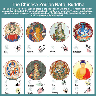 Chinese Zodiac Natal Buddha Protection Bracelet (Extra 30% Off | USE CODE: FS30) Bracelet BS 14