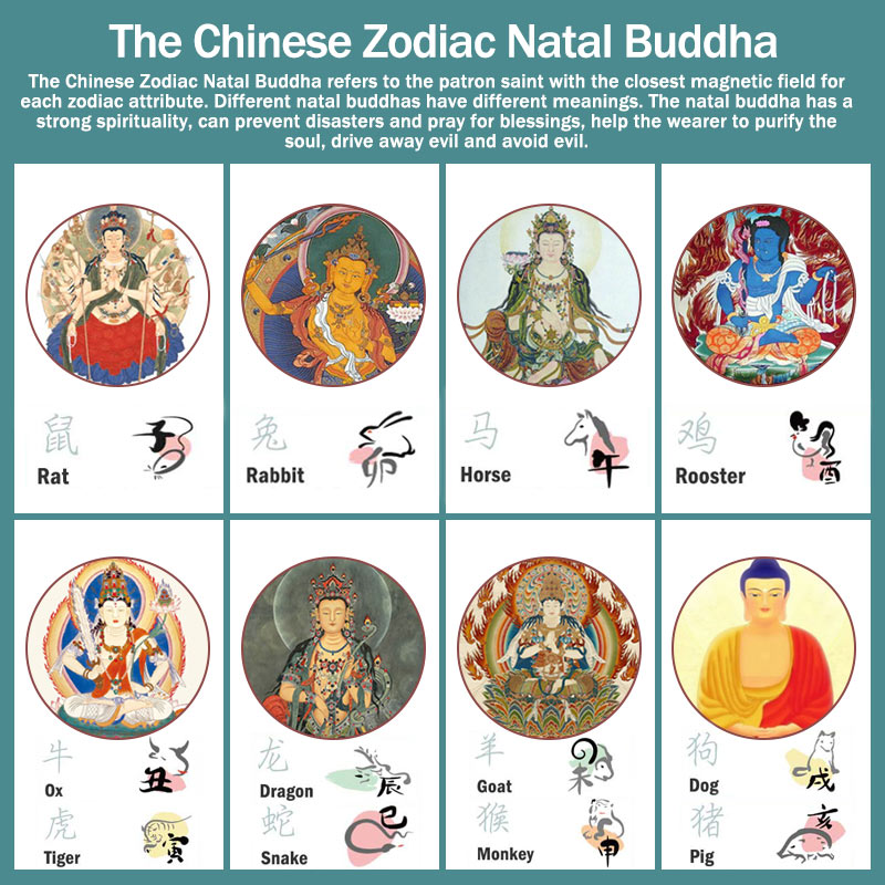 Chinese Zodiac Natal Buddha Protection Bracelet (Extra 30% Off | USE CODE: FS30) Bracelet BS 14