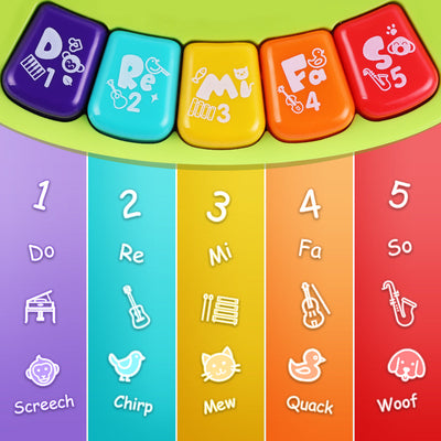 Fidtoy Elephant Musical Learning Toy for Babies