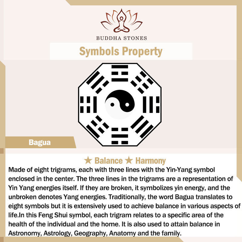 Foviel Natürliche Zinnober Bagua Taishang Laojun Fu Charakter Ruhig Halskette Anhänger