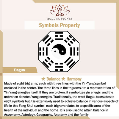 Buddha Stones Cinnabar Yin Yang Bagua Blessing Necklace Pendant Necklaces & Pendants BS 9