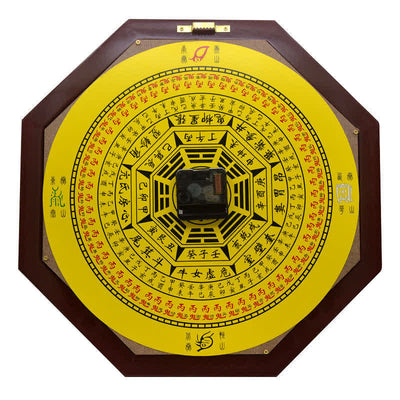 Buddha Stones Feng Shui Bagua Map Balance Energy Map Wall Clock Bagua Map BS 20