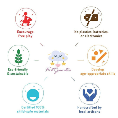 Fidtoy Juguete de Madera con Cordones, Juguete Montessori de Enhebrar para Niños Pequeños, Juguete de Práctica de Costura para Habilidades Motrices Finas, Juguete Educativo de Aprendizaje Temprano, Regalo