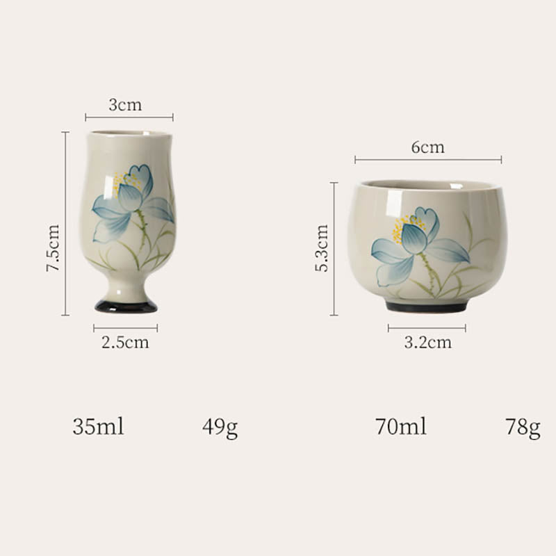 Buddha Stones Hand Painted Lotus Flower Ceramic Teacup Kung Fu Tea Cup Cup BS 15