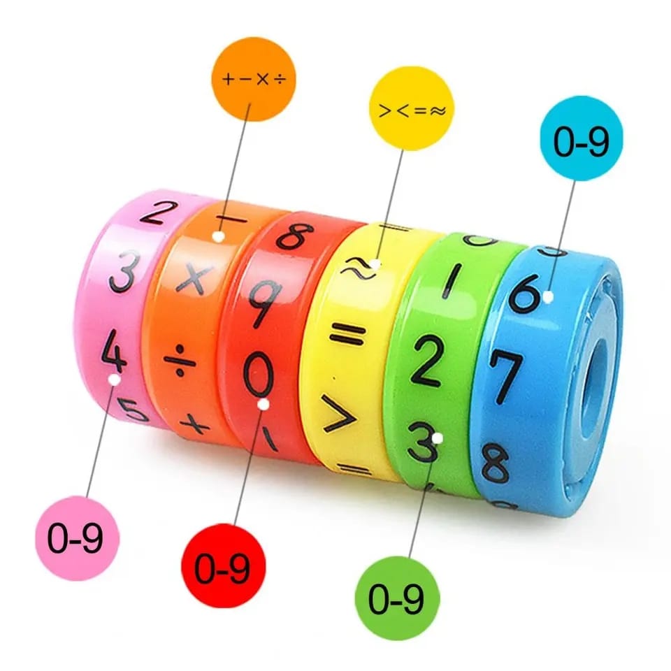 Fidtoy Mini Rotating Magnetic Math Operation Wheel for Kids Hands On Arithmetic Learning Toy Age 3+