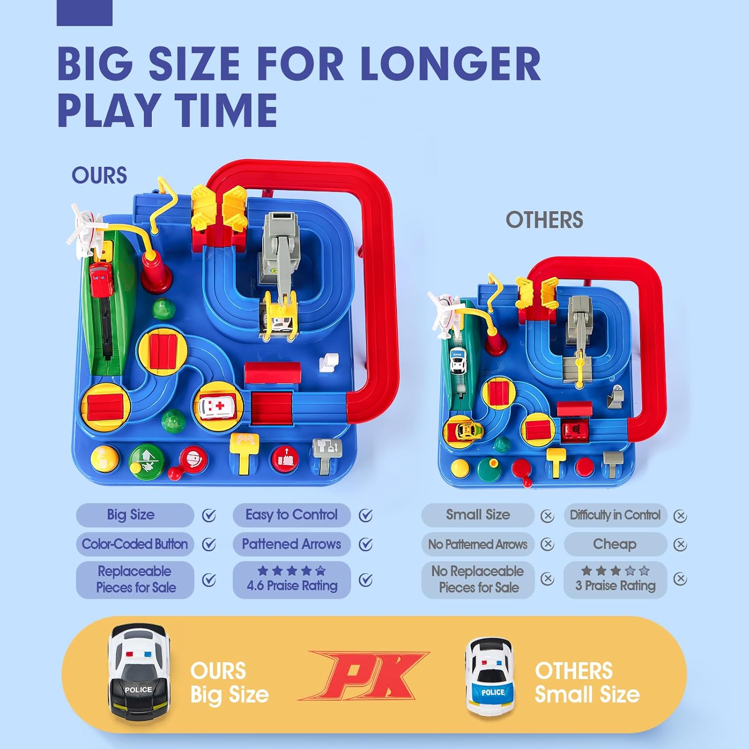 Circuito de Coches para Niños