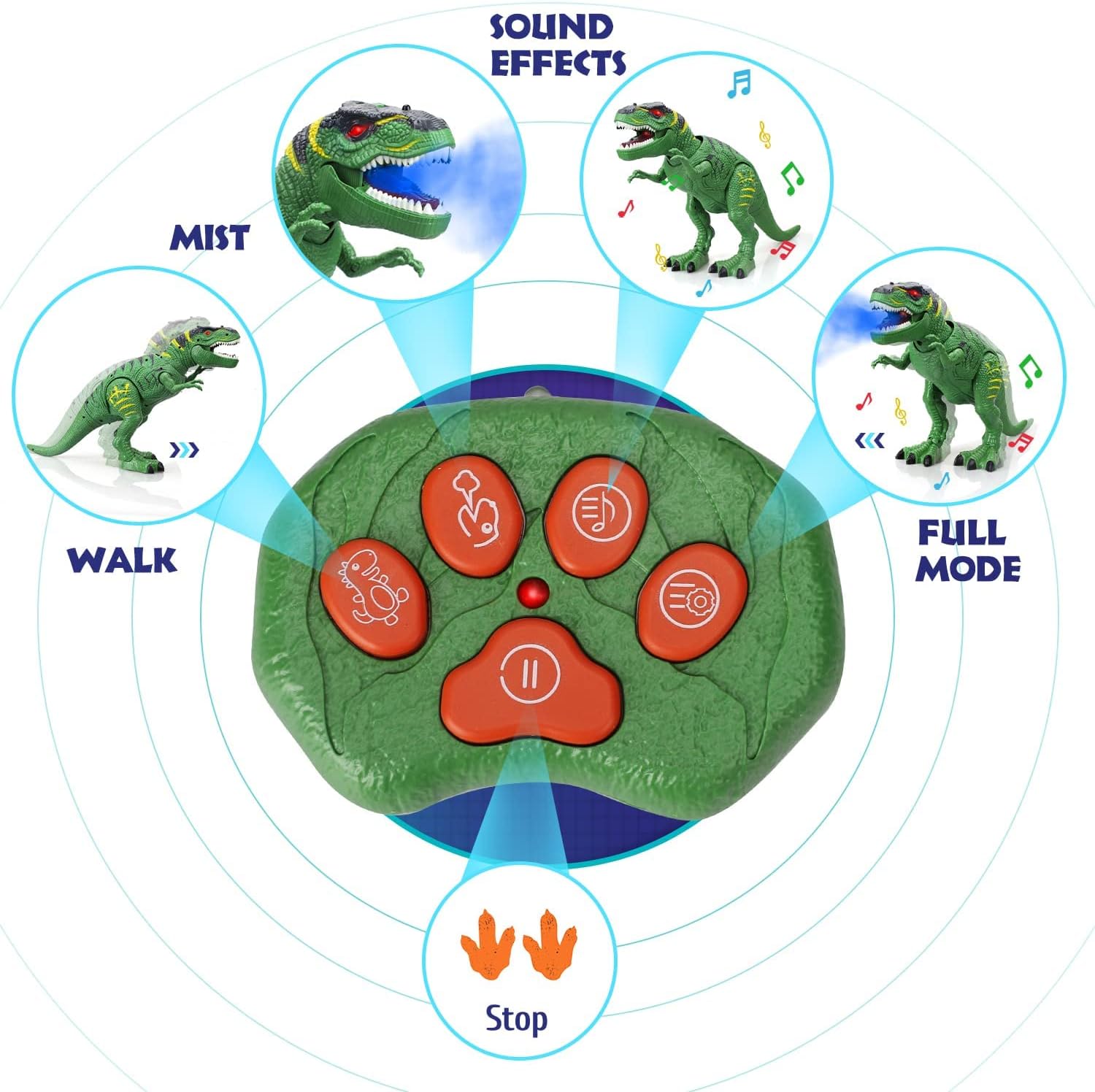 Fidtoy Remote Control T-Rex Dinosaur Toy with Mist Spray for Kids